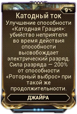Карточка мода «Катодный Ток»