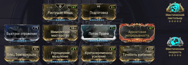 Билд на Титанию с Блицем Бритвокрыла